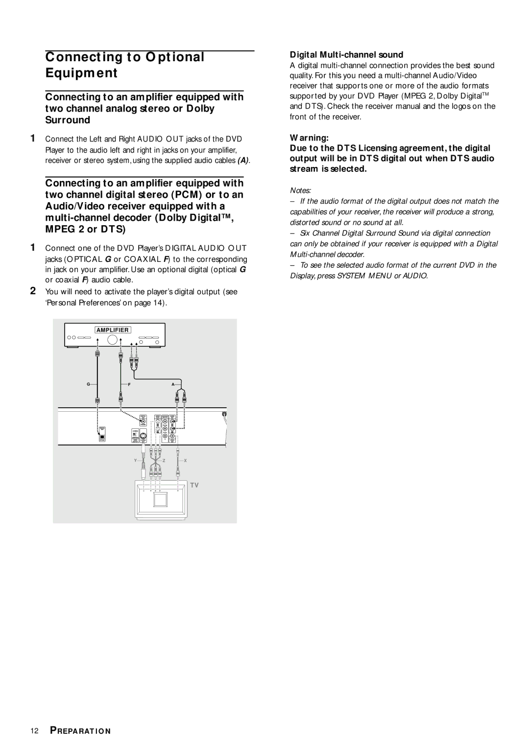 Philips DVD702AT owner manual Connecting to Optional Equipment, Digital Multi-channel sound 