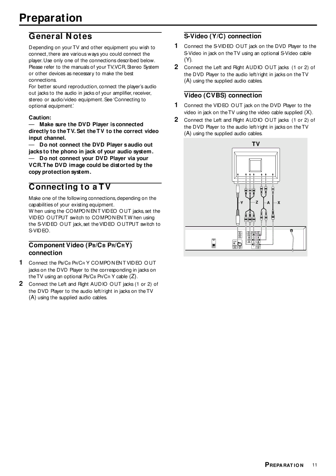 Philips DVD704 owner manual Preparation, General Notes, Connecting to a TV 