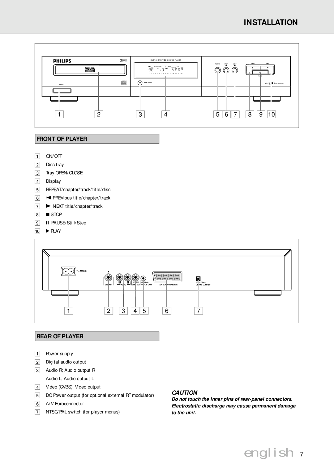 Philips DVD710/05 manual Front of Player, Rear of Player, Stop 