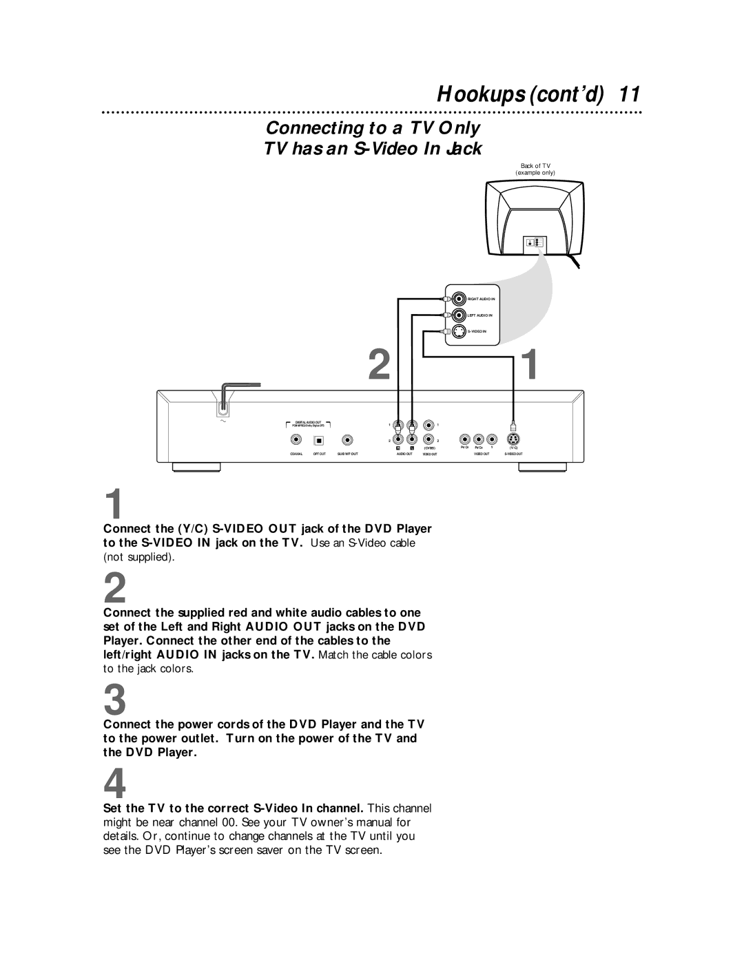 Philips DVD712 owner manual Connecting to a TV Only TV has an S-Video In Jack 