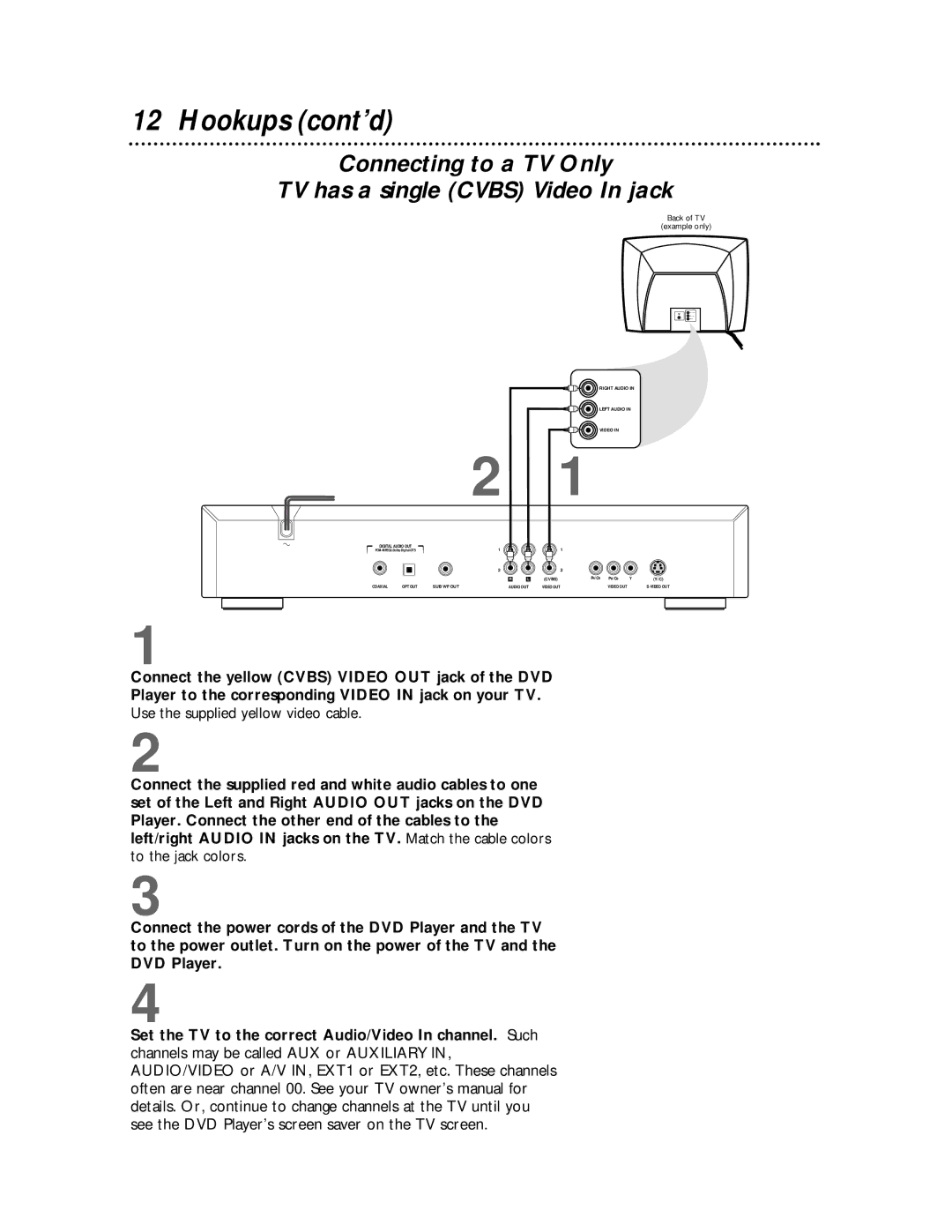 Philips DVD712 owner manual Connecting to a TV Only TV has a single Cvbs Video In jack 