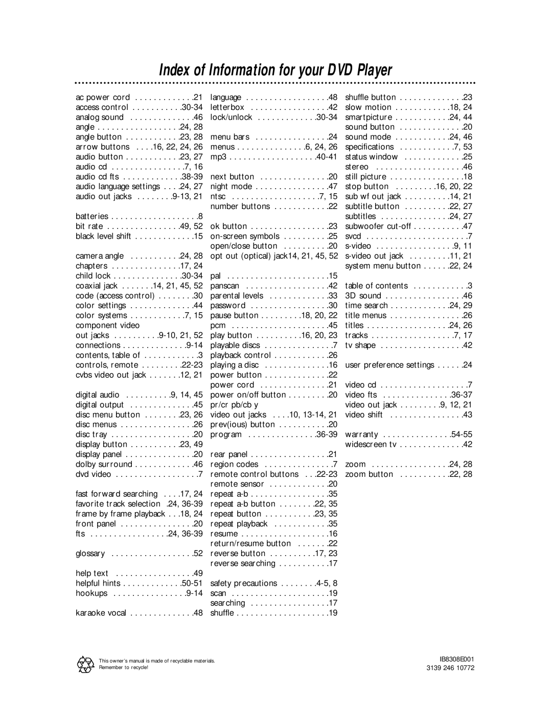 Philips DVD712 owner manual Index of Information for your DVD Player, 36-39 