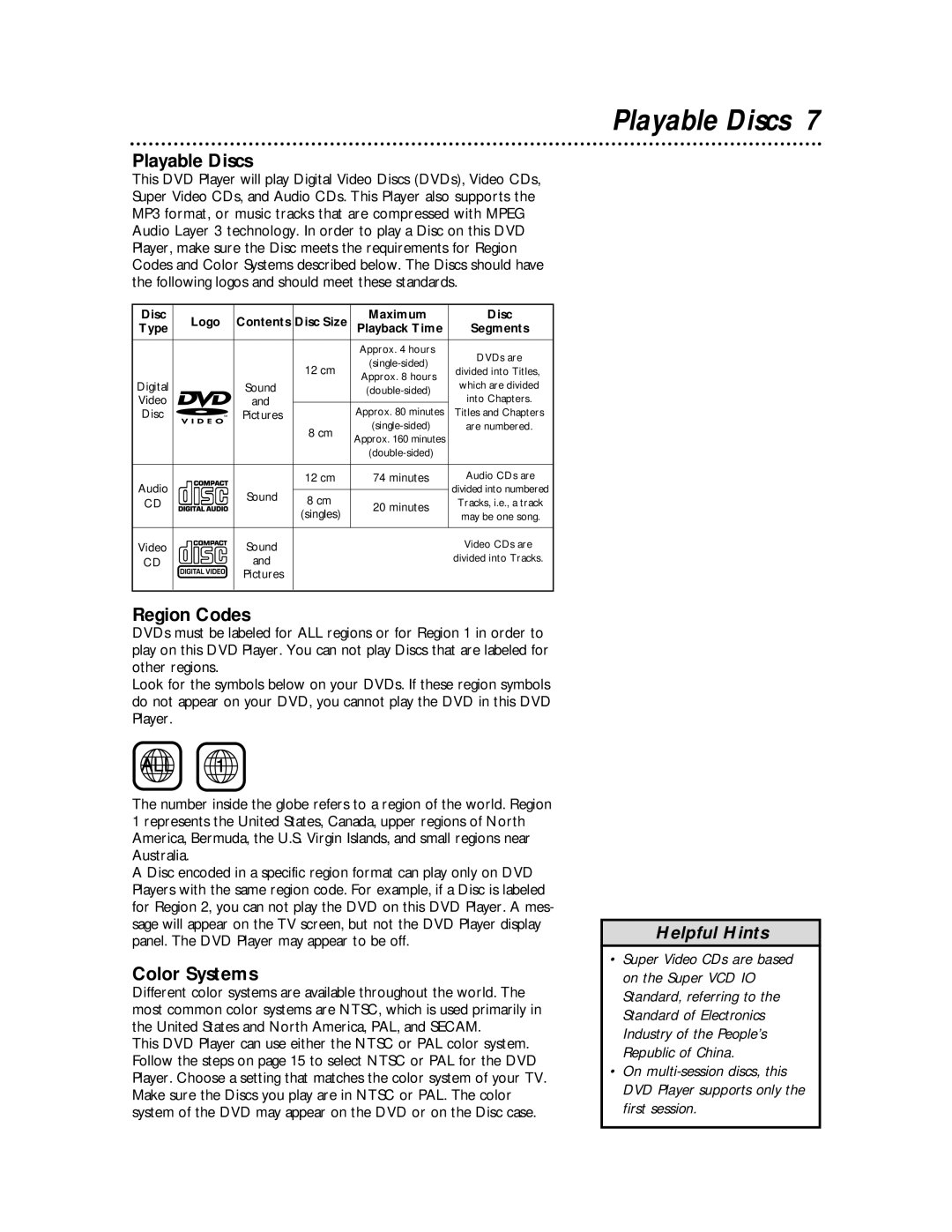 Philips DVD712 owner manual Playable Discs, Region Codes, Color Systems 