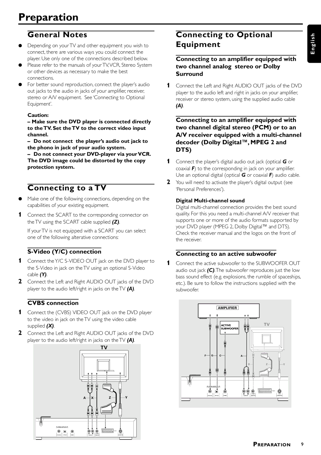 Philips DVD722/051 manual Preparation, General Notes, Connecting to a TV, Connecting to Optional Equipment 