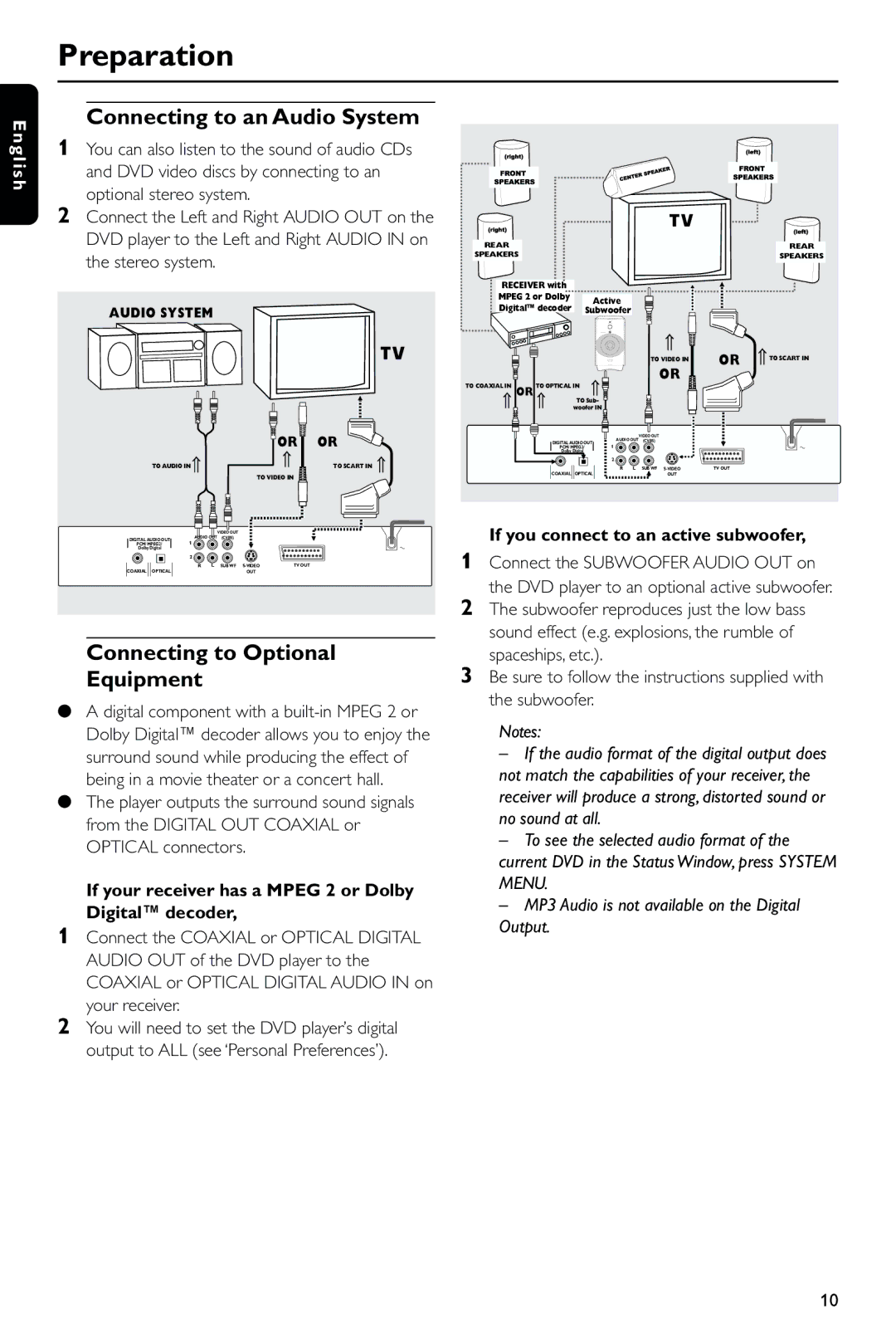 Philips DVD723 manual Connecting to an Audio System, Connecting to Optional, Equipment, Digital decoder 