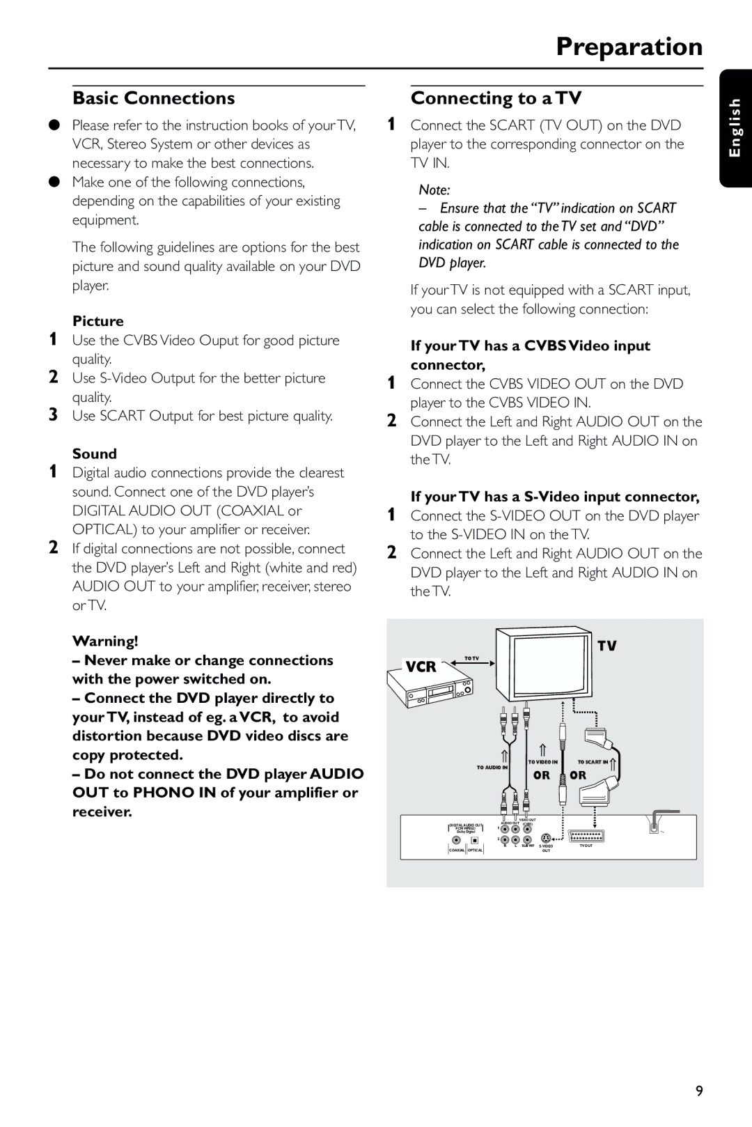 Philips DVD723 manual Preparation, Basic Connections, Connecting to a TV 