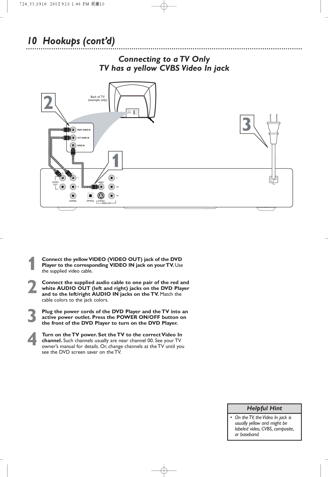 Philips DVD724P owner manual Hookups cont’d, Connecting to a TV Only TV has a yellow Cvbs Video In jack 