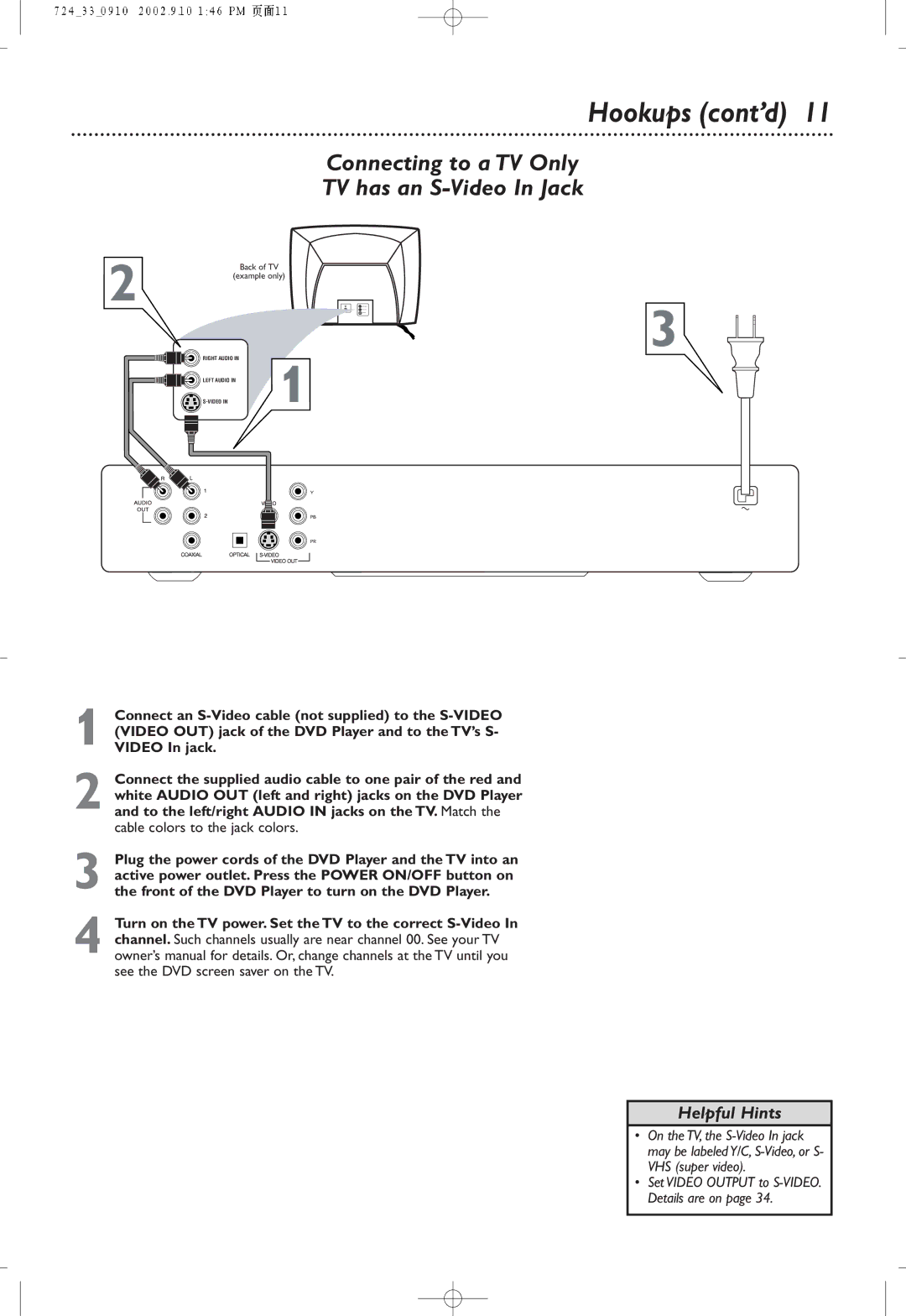 Philips DVD724P owner manual Connecting to a TV Only TV has an S-Video In Jack 