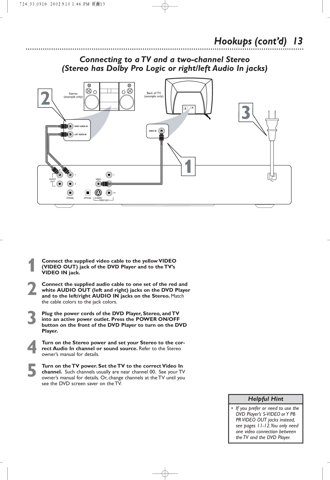 Philips DVD724P owner manual Stereo example only 