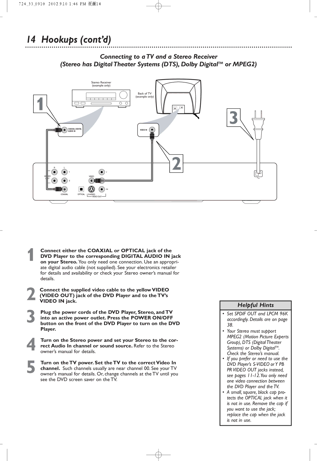 Philips DVD724P owner manual Set Spdif OUT and Lpcm 96K accordingly. Details are on 