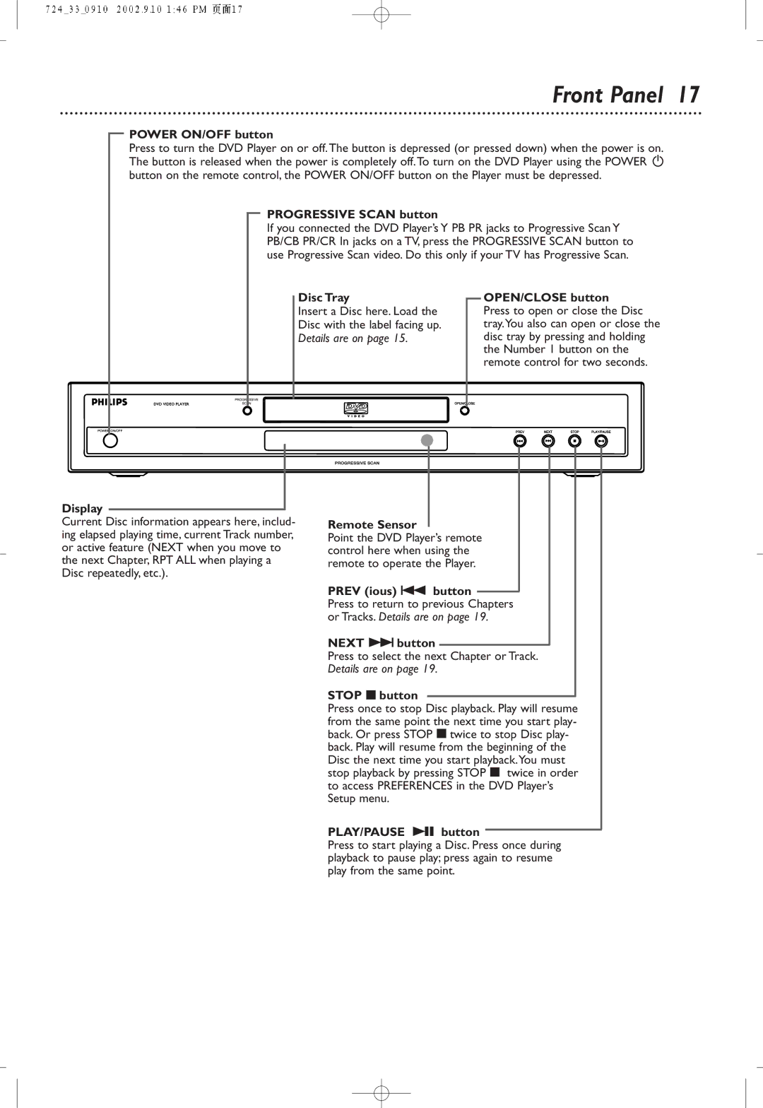 Philips DVD724P owner manual Front Panel 