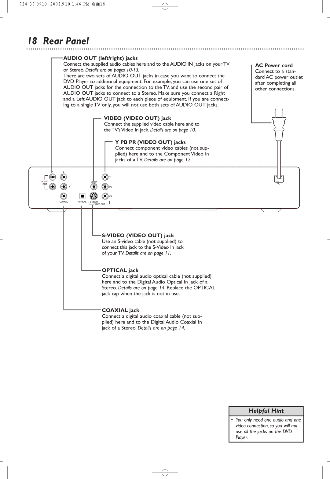 Philips DVD724P owner manual Rear Panel 