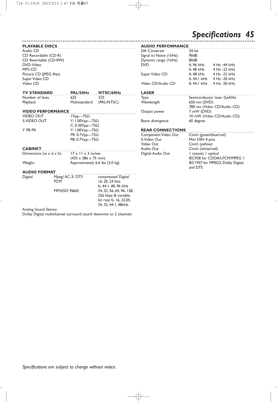 Philips DVD724P owner manual Specifications, Playable Discs 