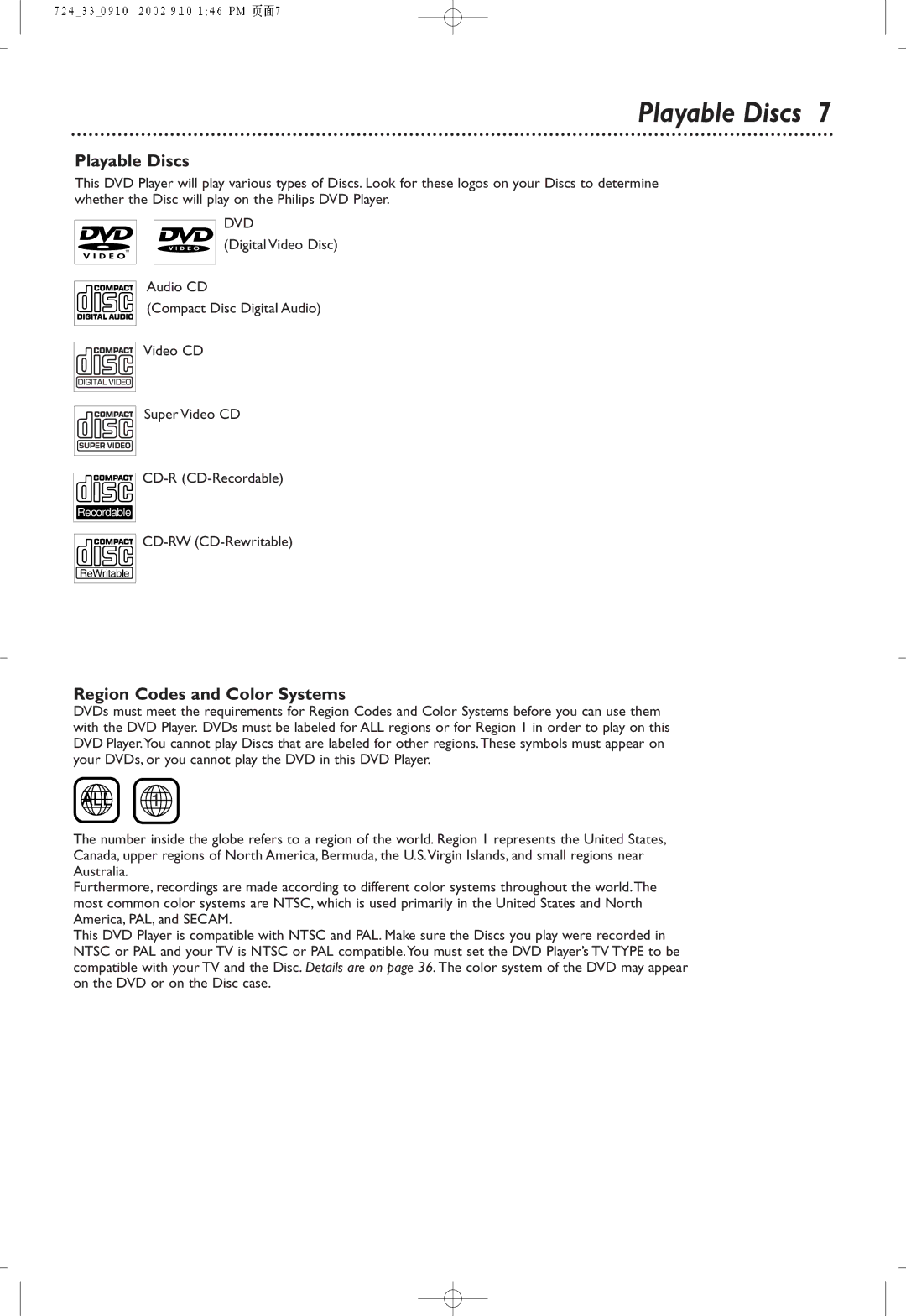 Philips DVD724P owner manual Playable Discs, Region Codes and Color Systems 