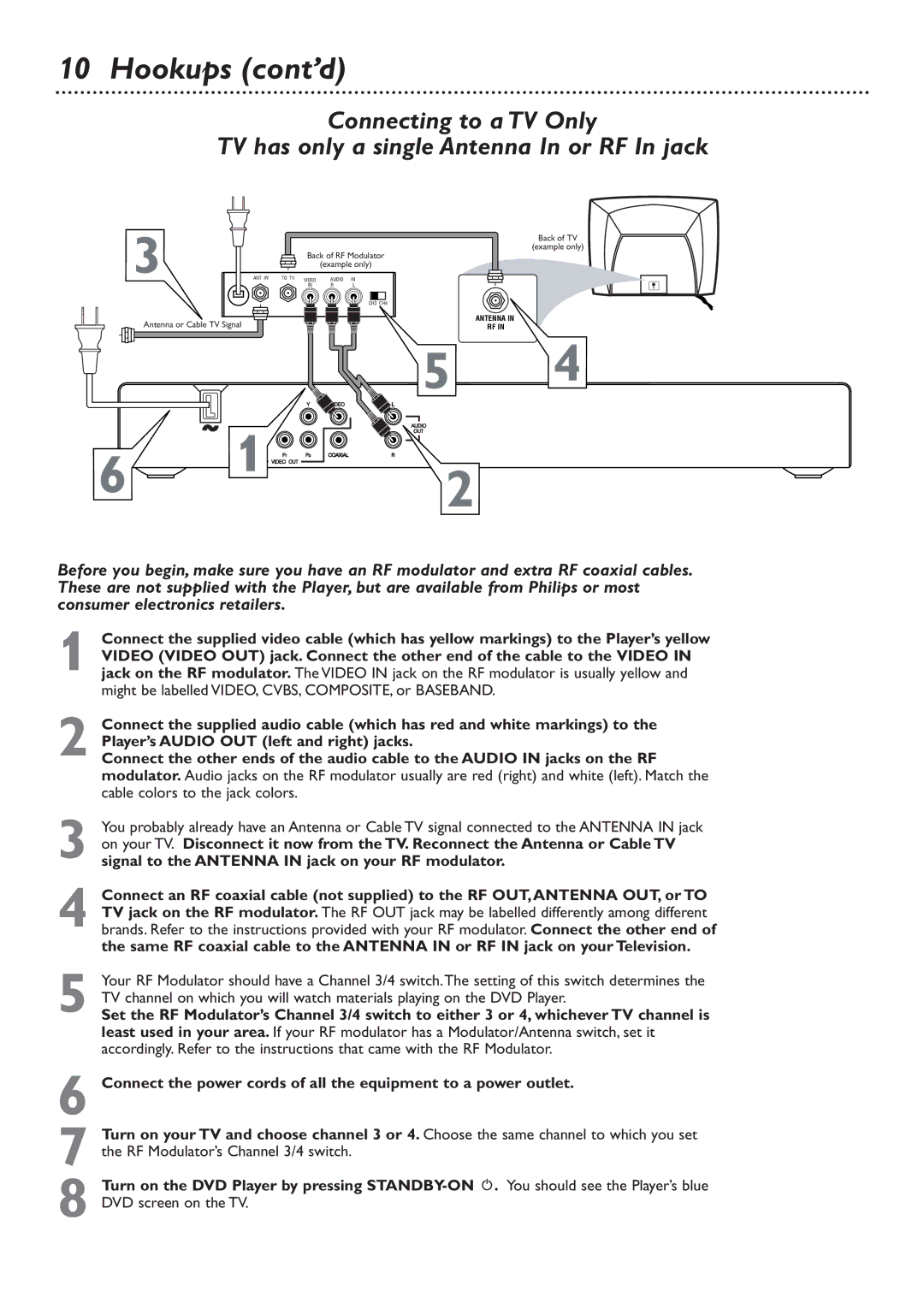 Philips DVD726 owner manual Hookups cont’d 