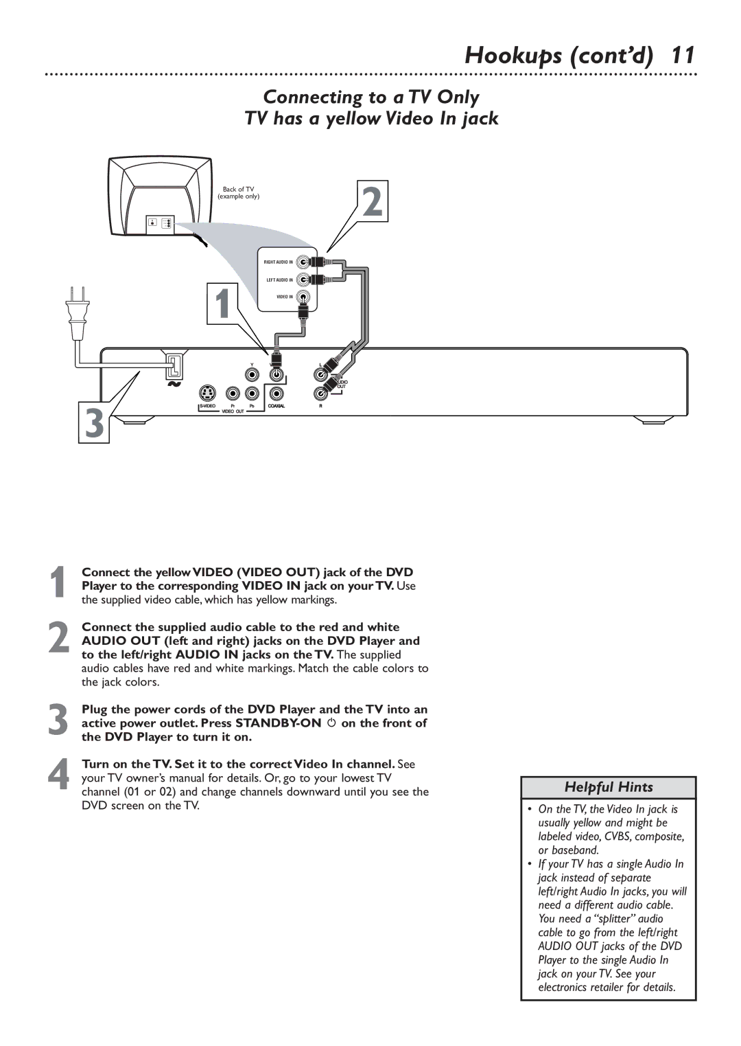 Philips DVD726 owner manual Connecting to a TV Only TV has a yellow Video In jack 