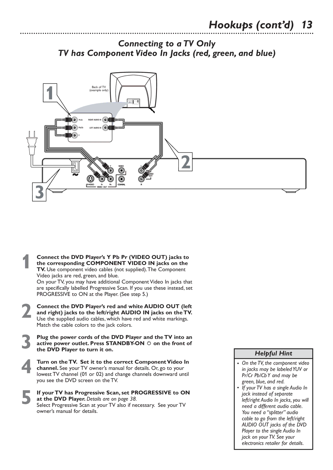 Philips DVD726 owner manual Helpful Hint 