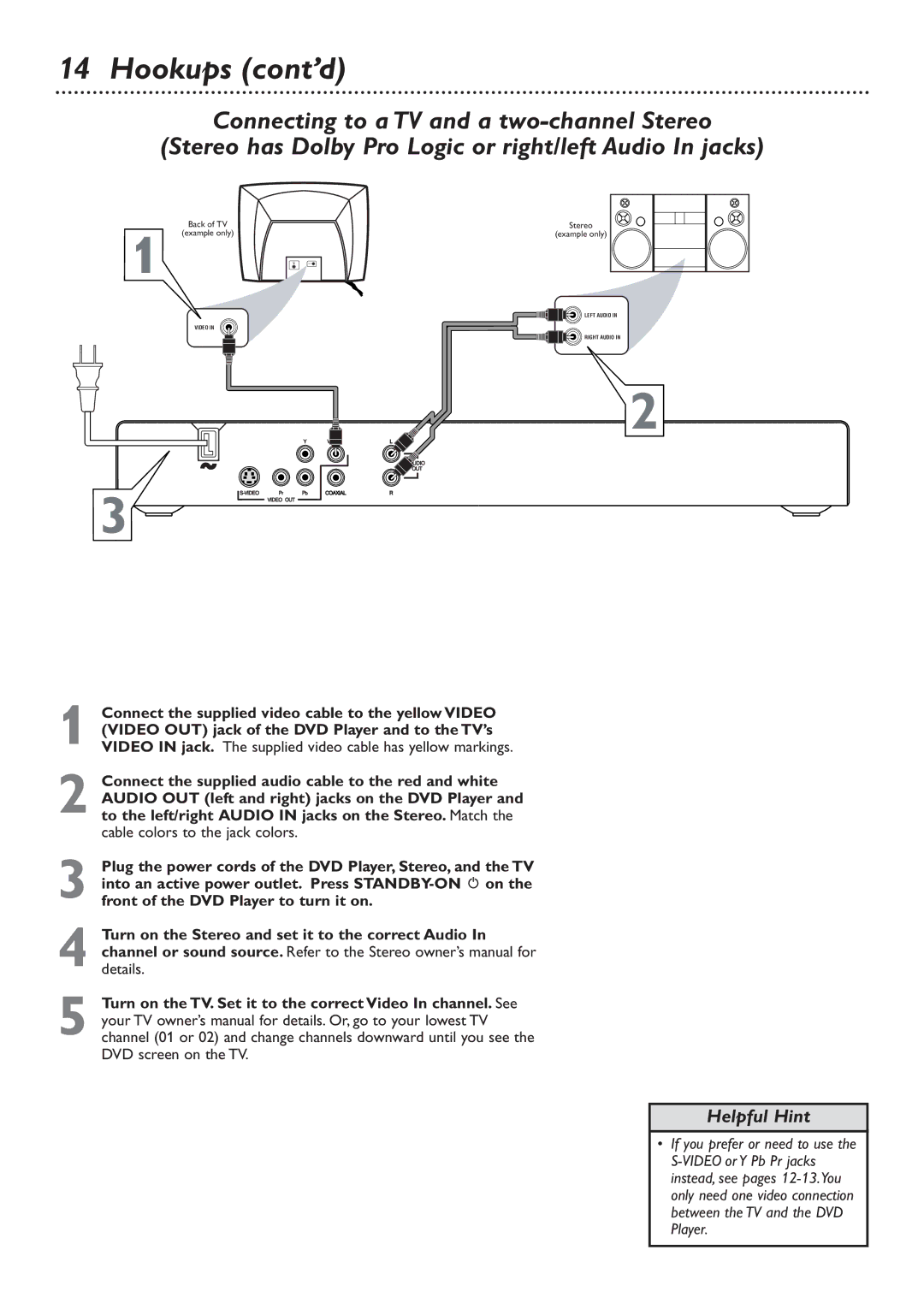 Philips DVD726 owner manual Stereo Example only 