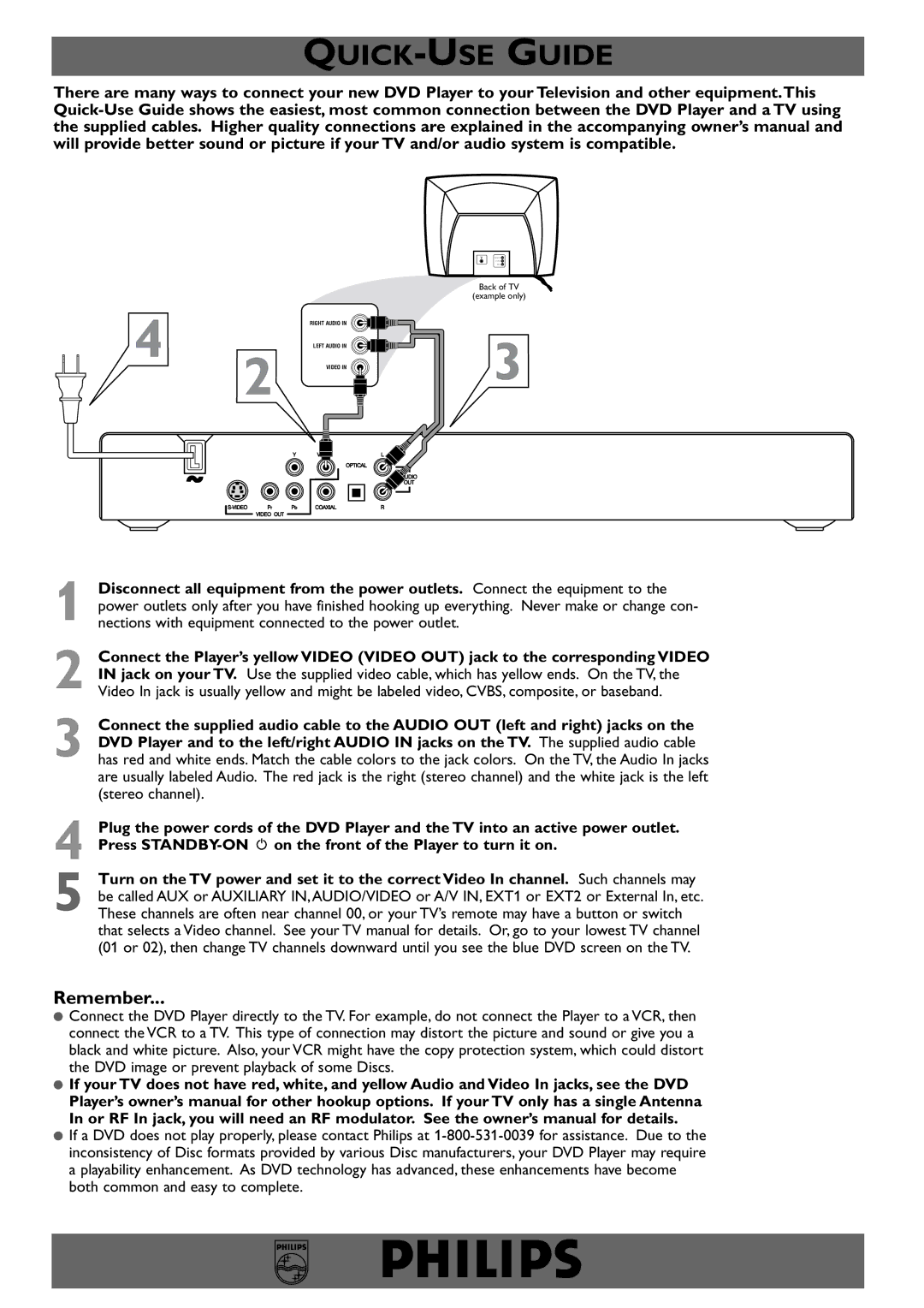 Philips DVD726AT owner manual QUICK-USE Guide, Remember 