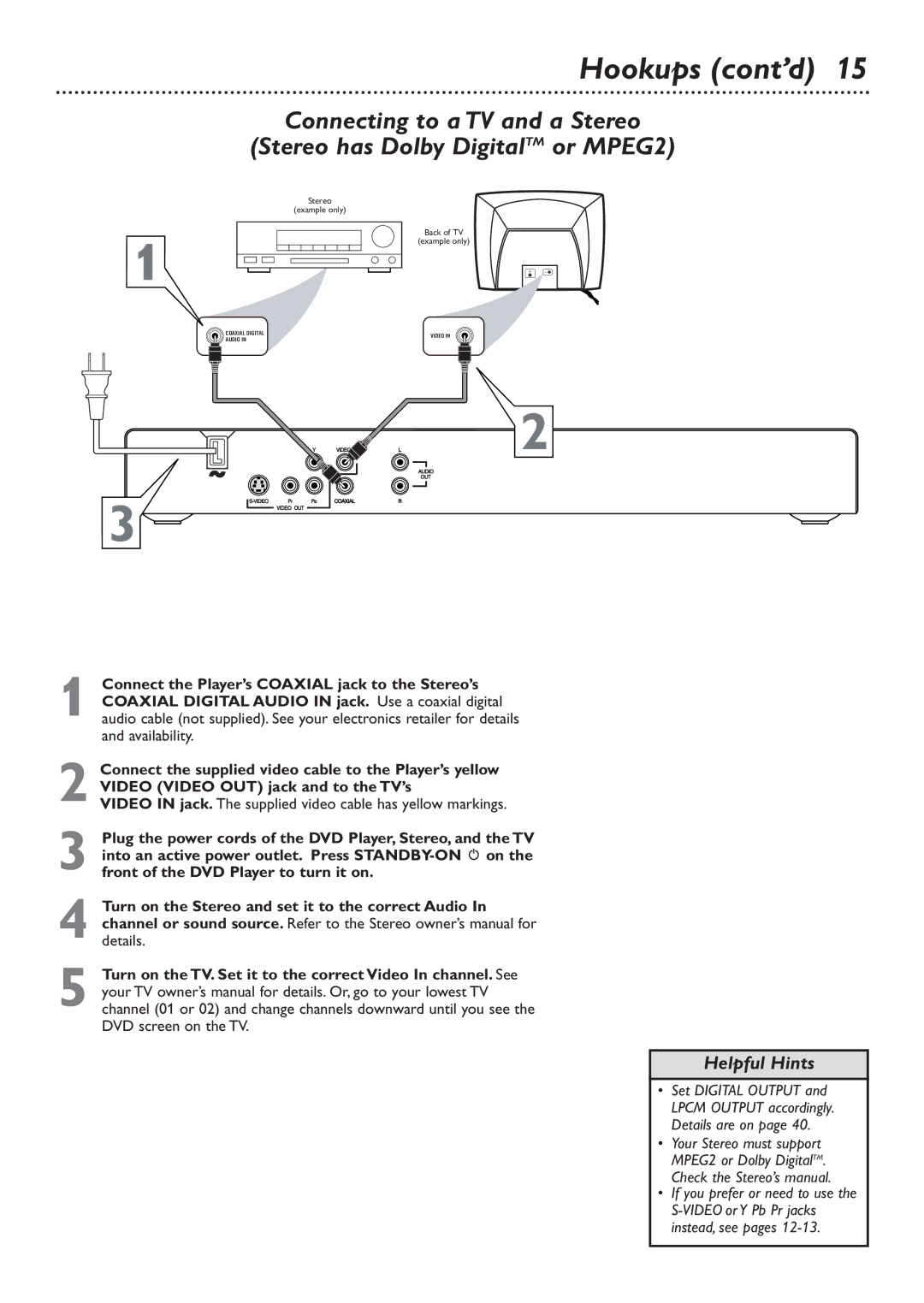 Philips DVD726v2 owner manual Coaxial Digital Audio 