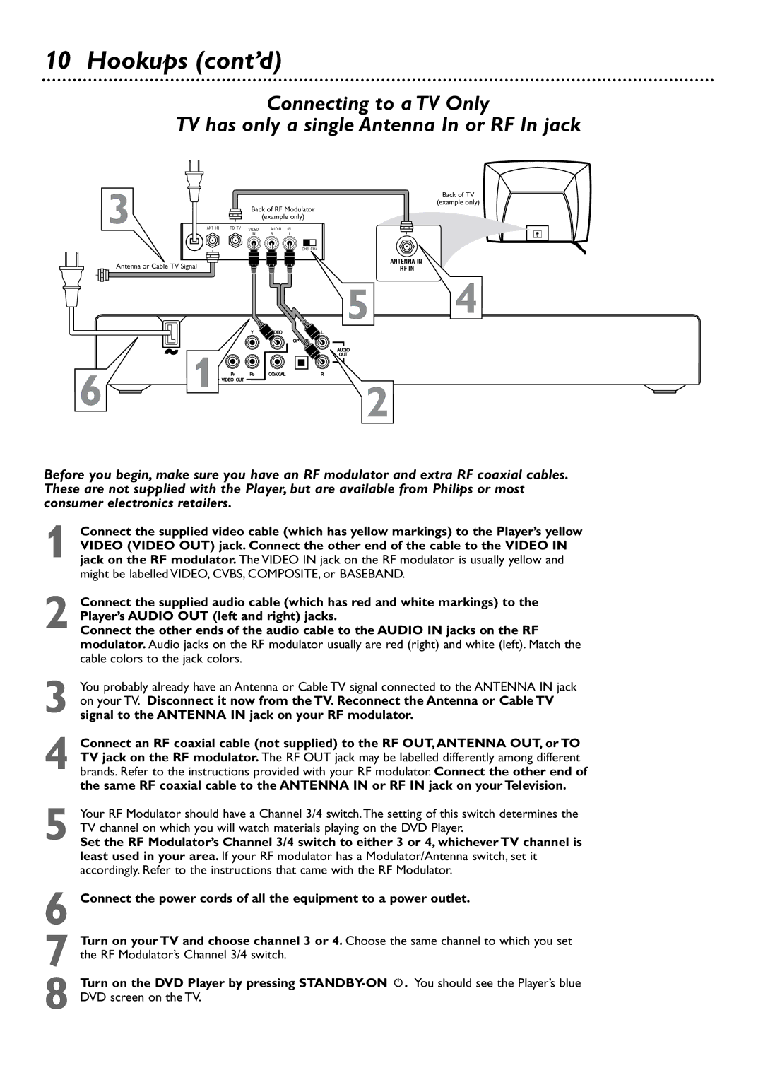 Philips DVD727 owner manual Hookups cont’d 