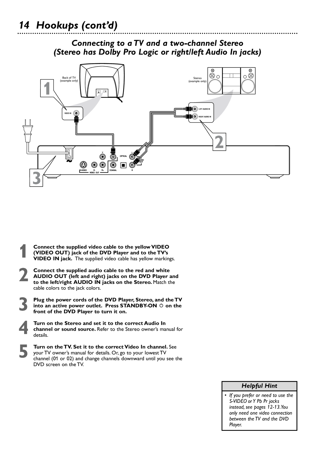 Philips DVD727 owner manual Back of TV Stereo Example only 