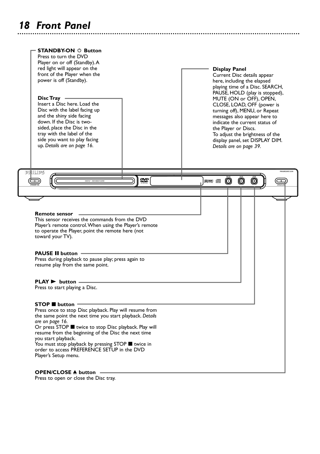 Philips DVD727 owner manual Front Panel 