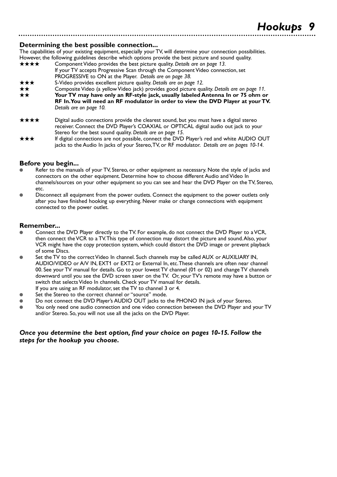 Philips DVD727 owner manual Hookups, Determining the best possible connection, Before you begin, Remember 