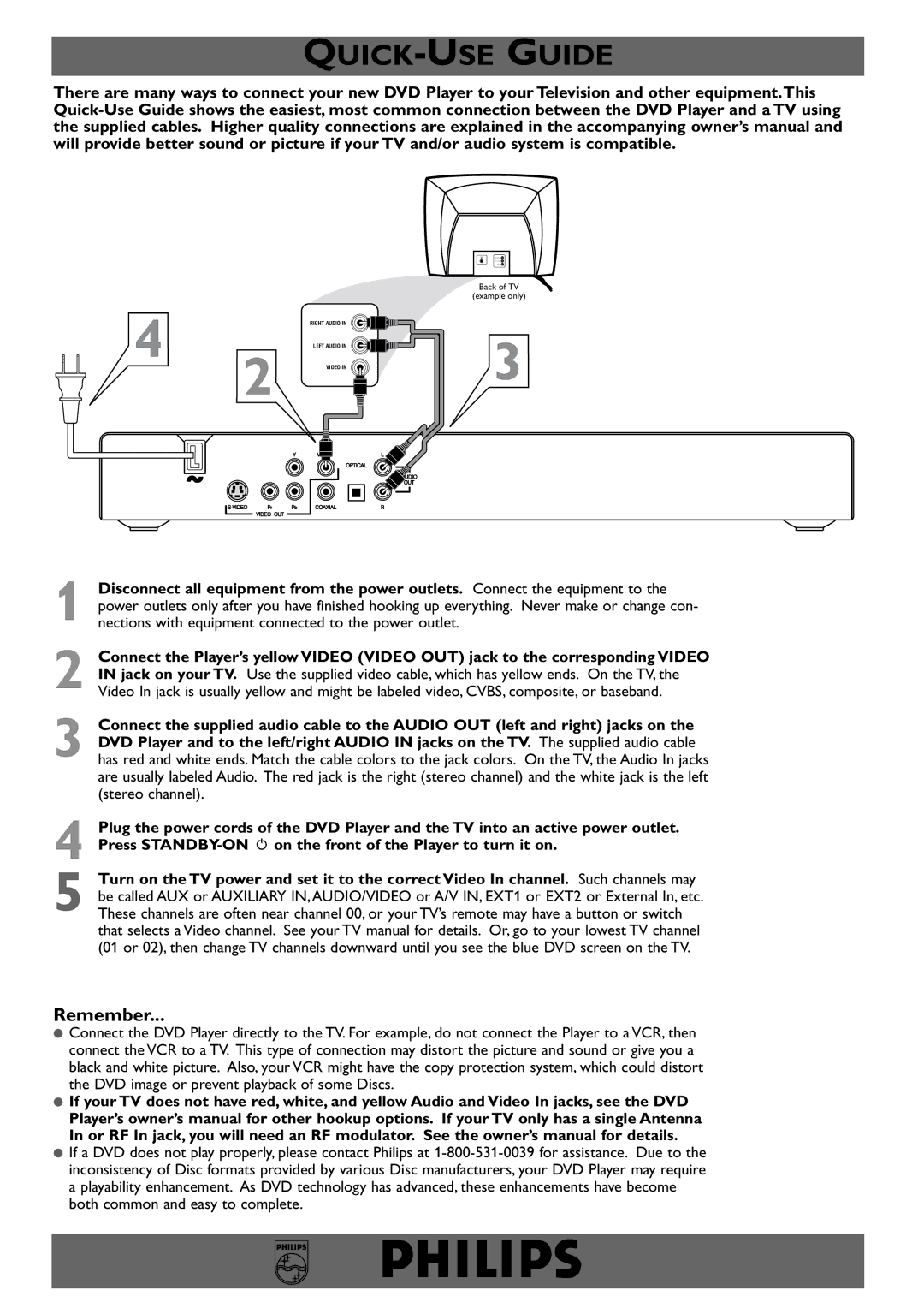 Philips DVD727/17 owner manual QUICK-USE Guide, Remember 