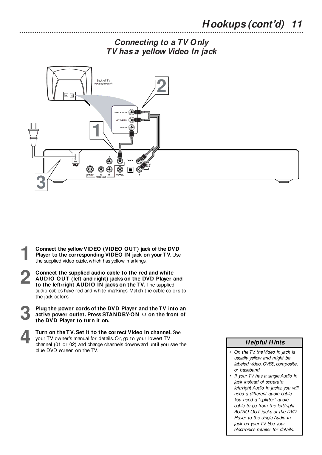 Philips DVD727/99 owner manual Connecting to a TV Only TV has a yellow Video In jack 