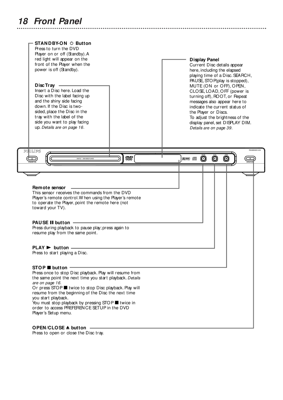 Philips DVD727/99 owner manual Front Panel, Display Panel, Remote sensor, Play 3 button, OPEN/CLOSE / button 