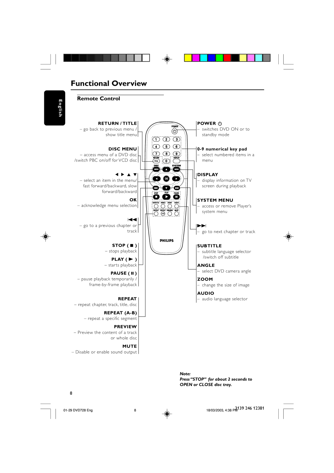 Philips DVD728/001 owner manual Remote Control 