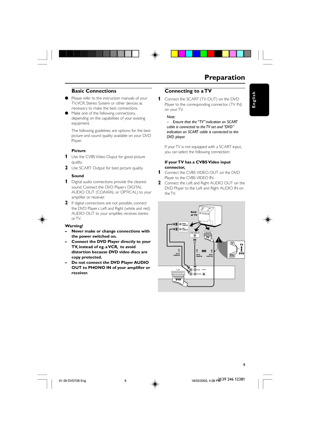 Philips DVD728/001 owner manual Basic Connections Connecting to a TV 