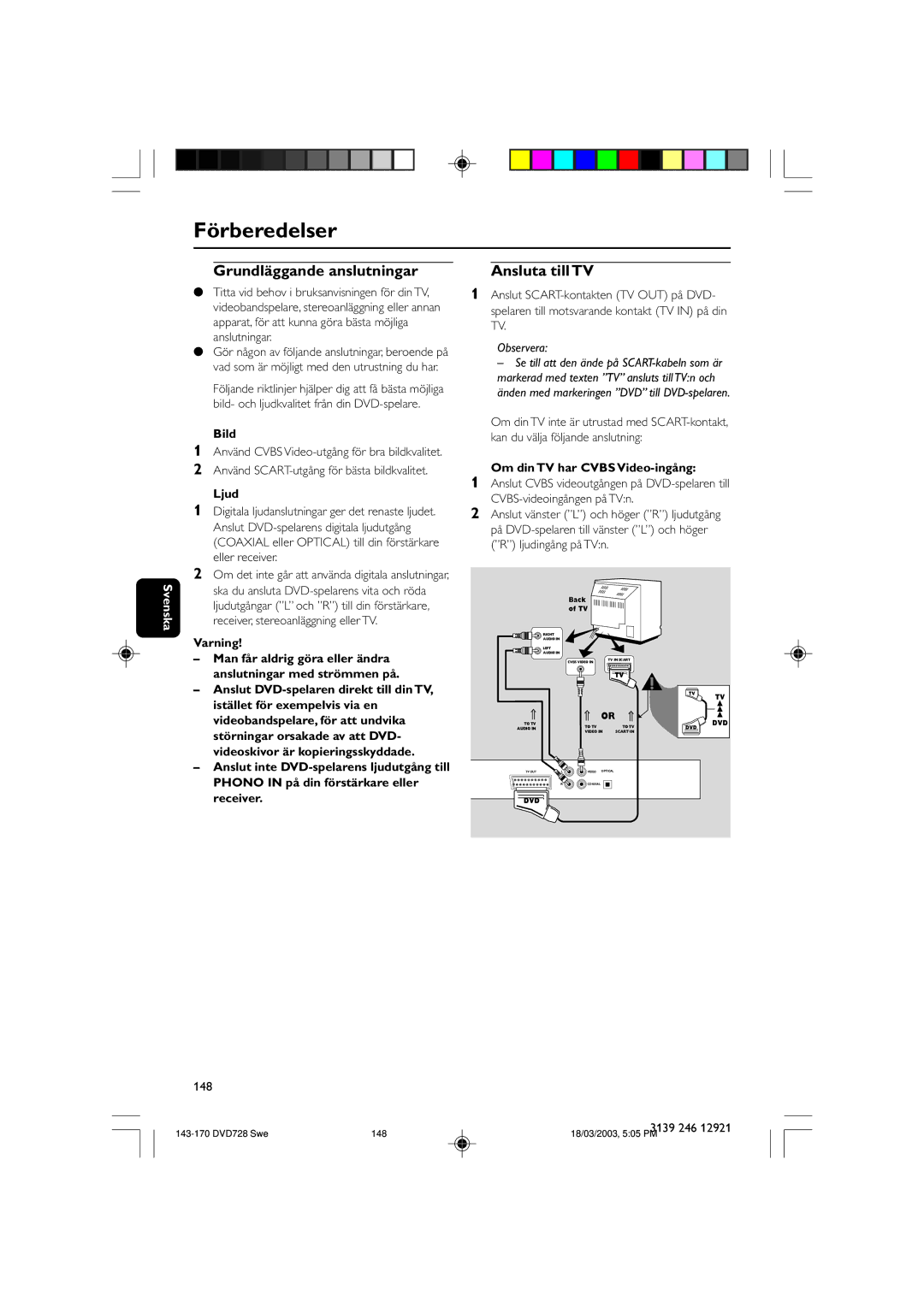 Philips DVD729/001 owner manual Förberedelser, Grundläggande anslutningar Ansluta till TV 