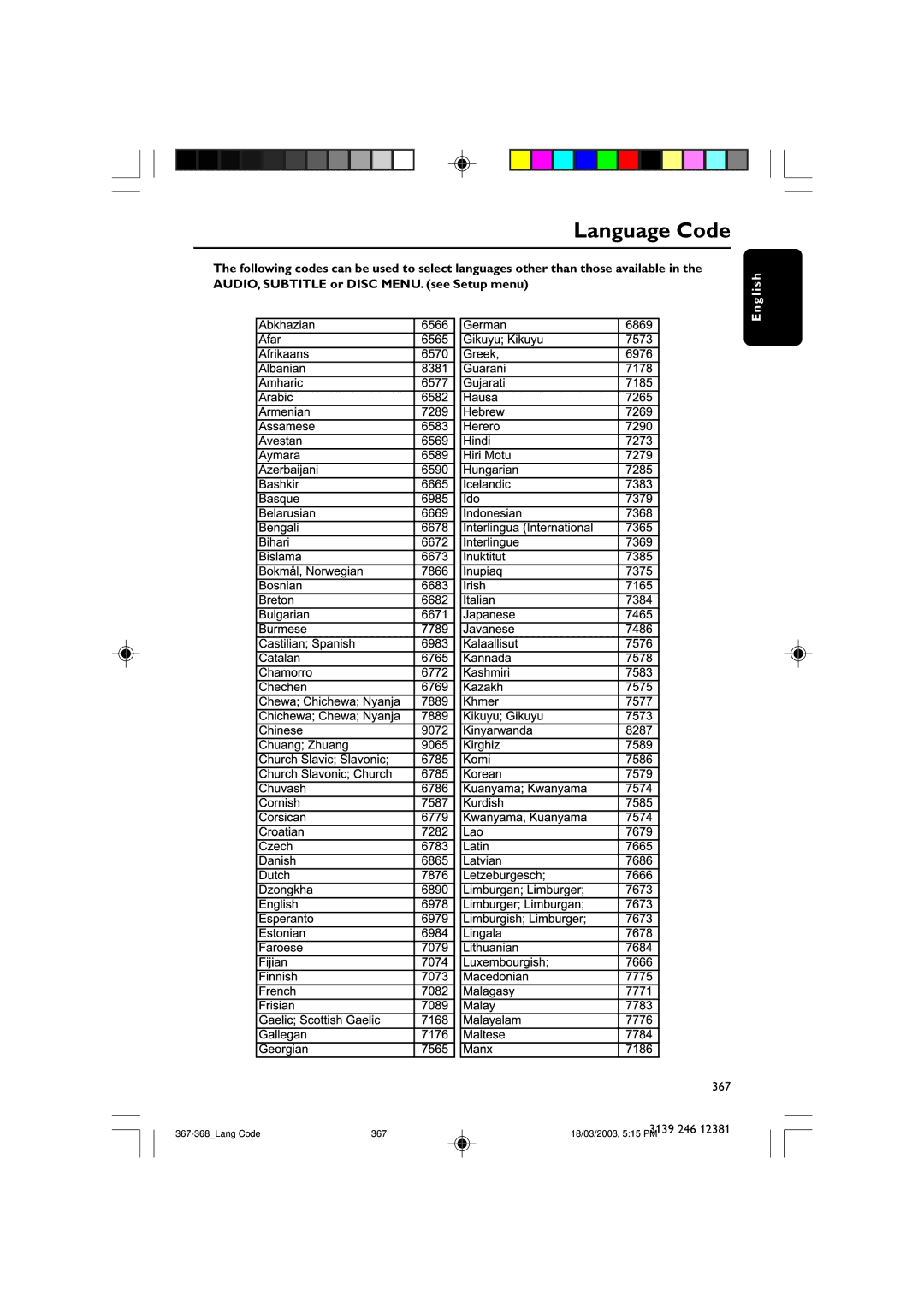 Philips DVD729/021 owner manual Language Code, 367 