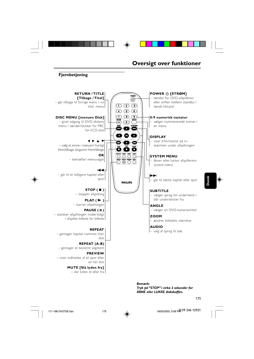 Philips DVD729/021 owner manual Fjernbetjening 