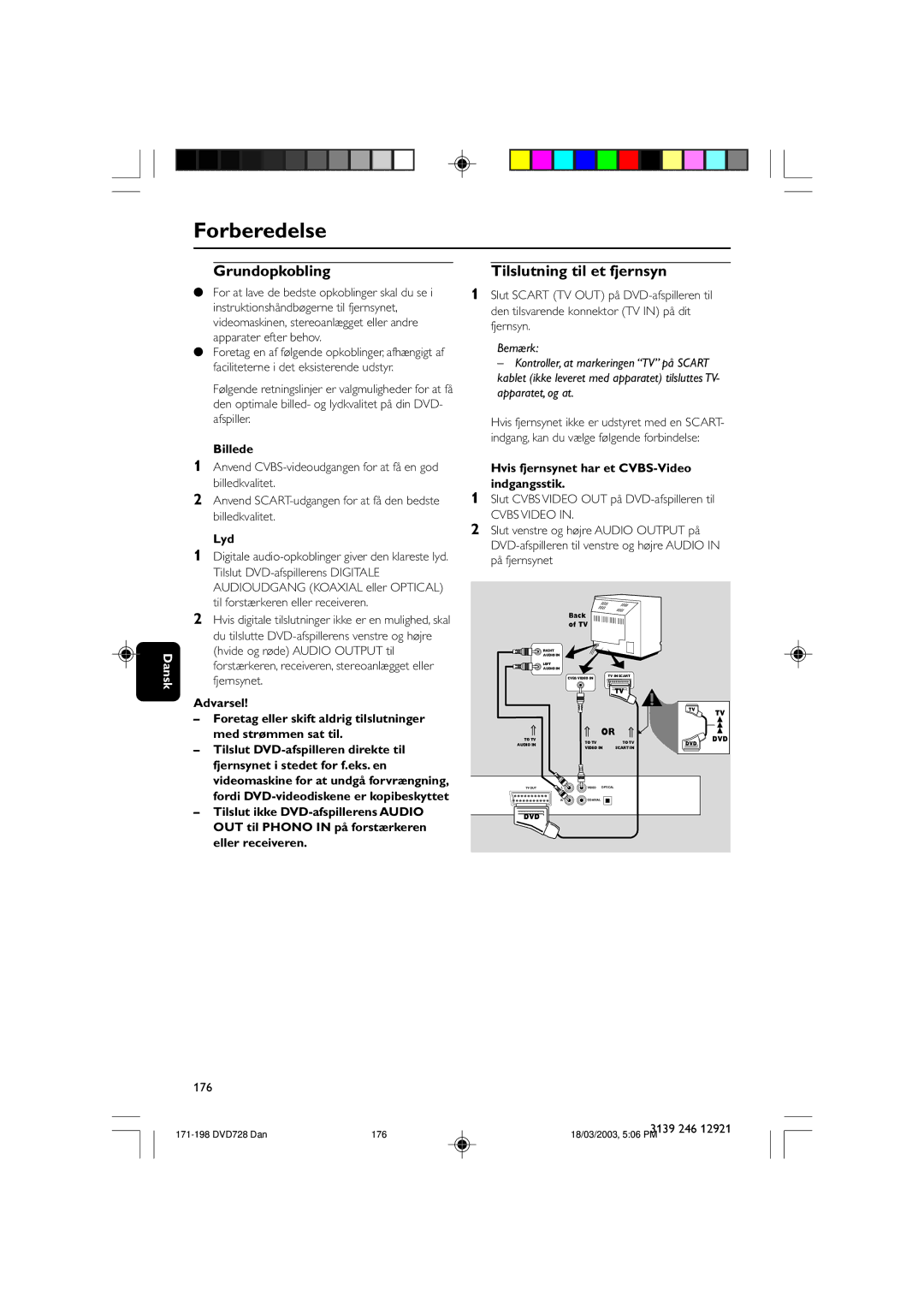 Philips DVD729/021 owner manual Forberedelse, Grundopkobling, Tilslutning til et fjernsyn, Cvbs Video 