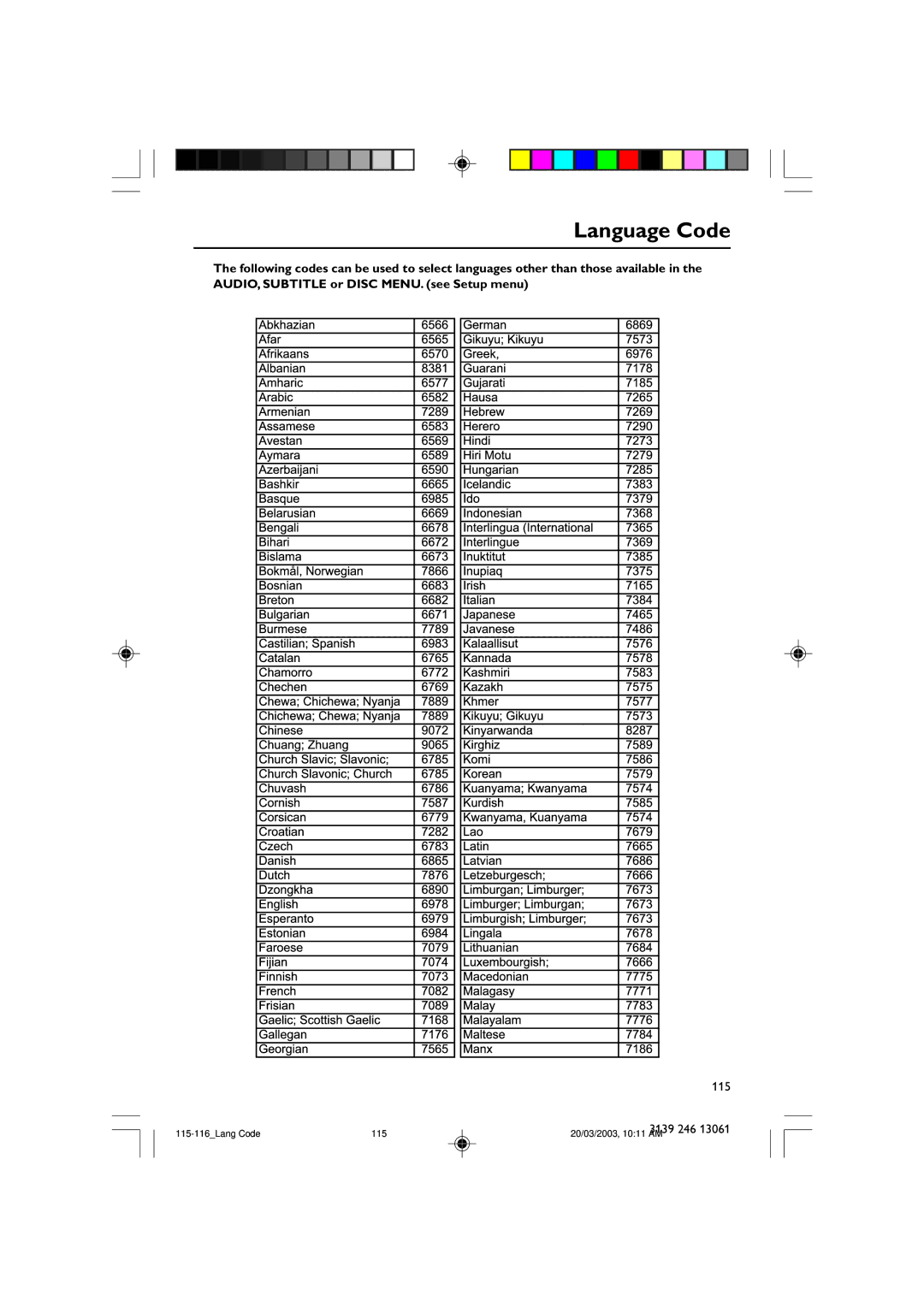 Philips DVD731/001 owner manual Language Code, 115 