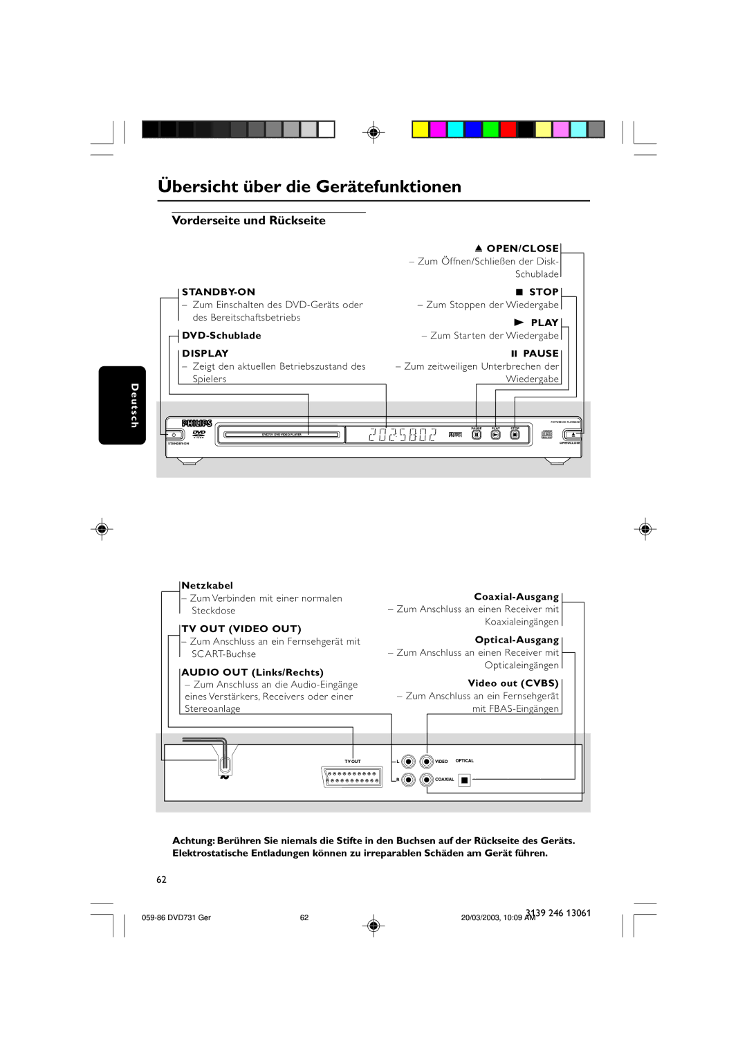 Philips DVD731/001 owner manual Übersicht über die Gerätefunktionen, Vorderseite und Rückseite 