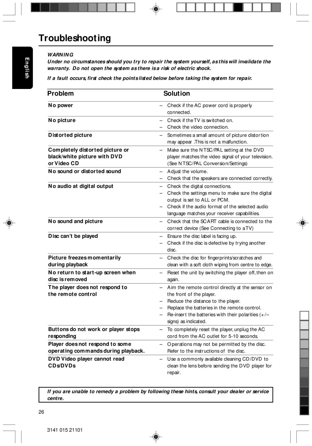 Philips DVD733/051 manual Troubleshooting, Problem Solution 