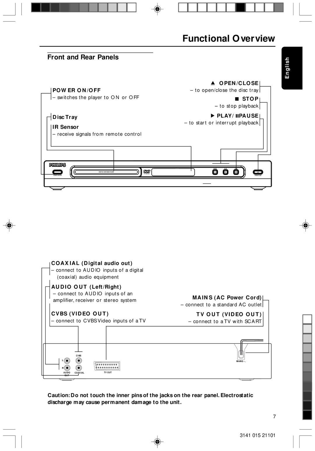 Philips DVD733/051 manual Functional Overview, Front and Rear Panels 