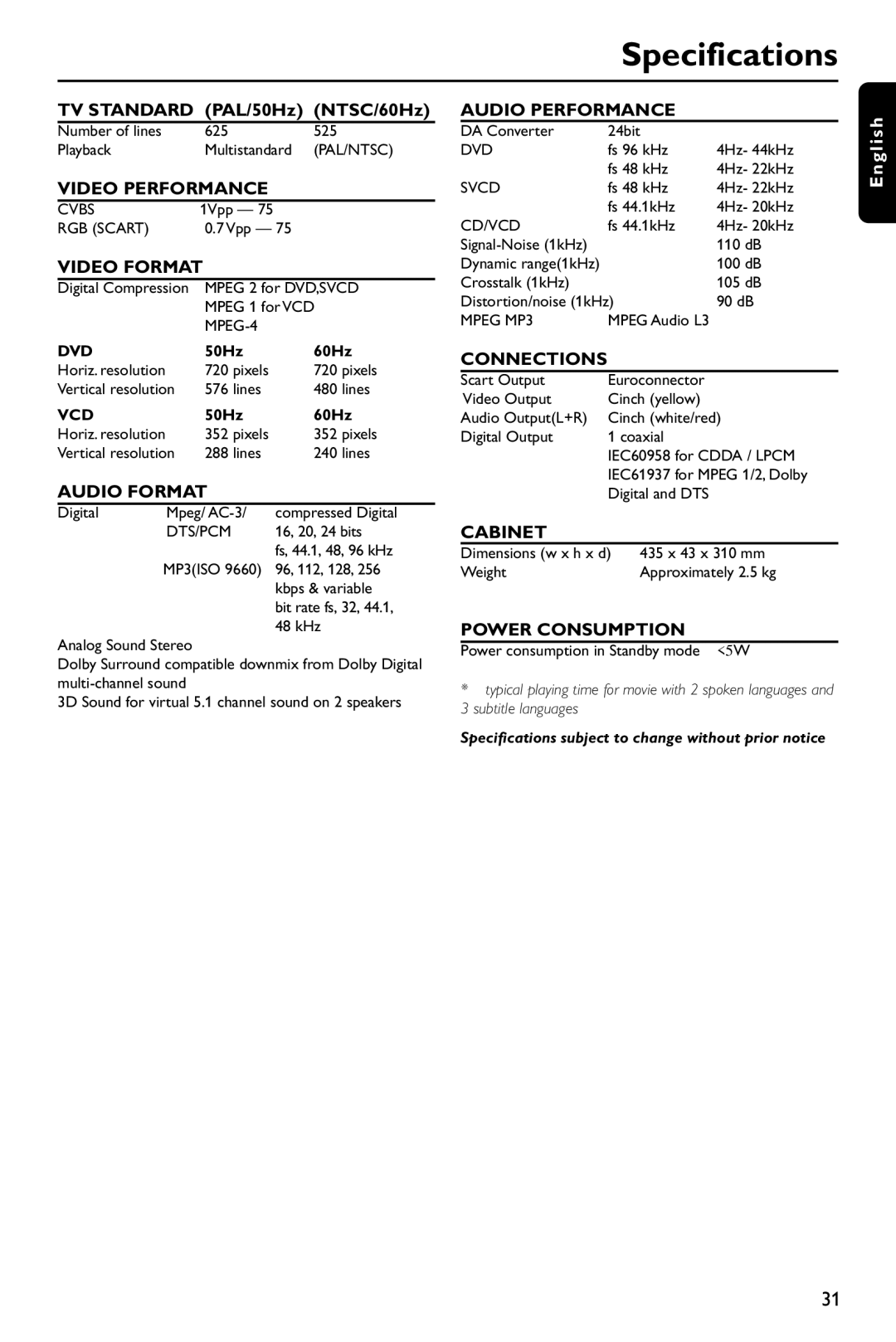 Philips DVD737 manual Specifications, Video Format 