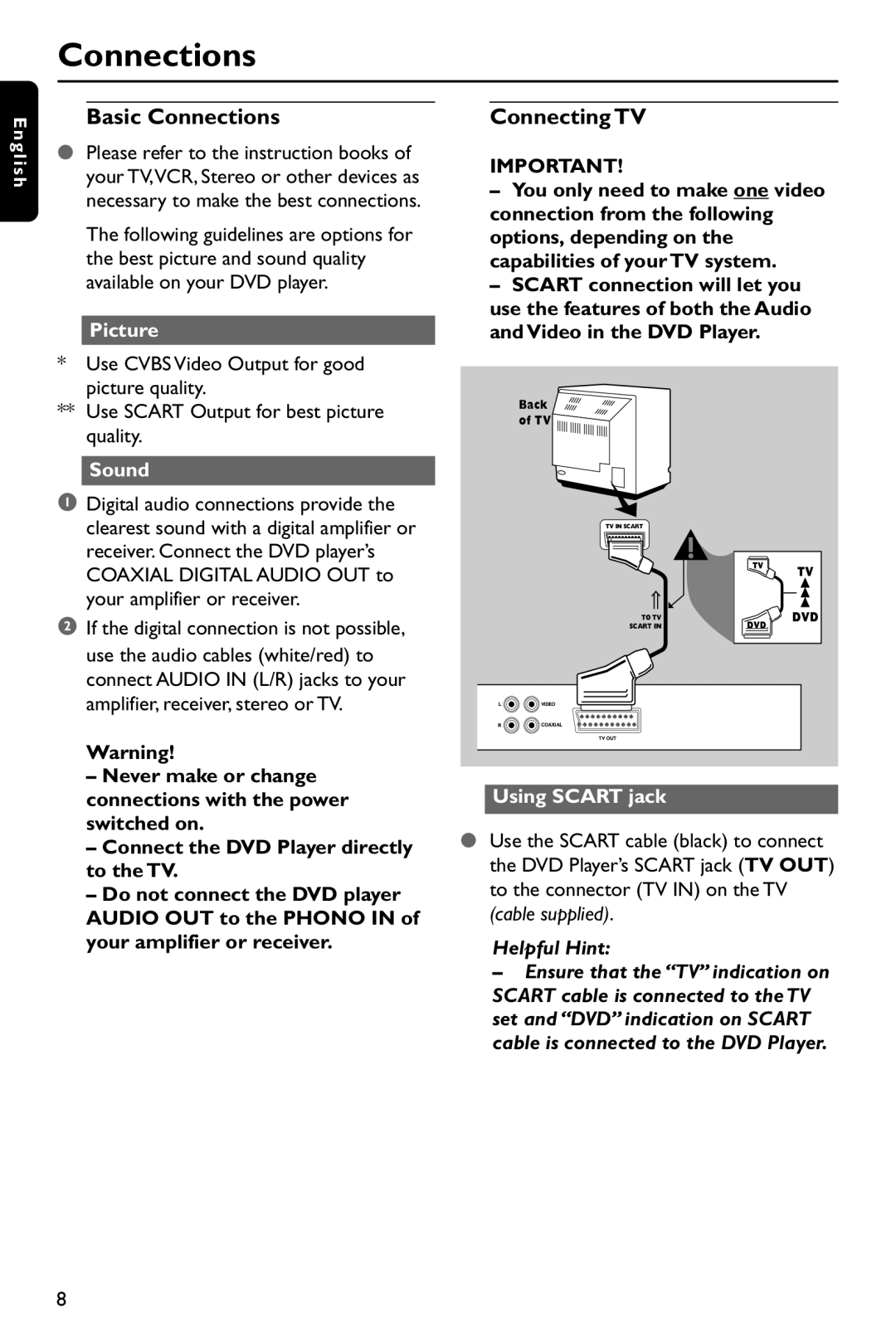 Philips DVD737 manual Basic Connections Connecting TV, Picture, Sound, Using Scart jack 