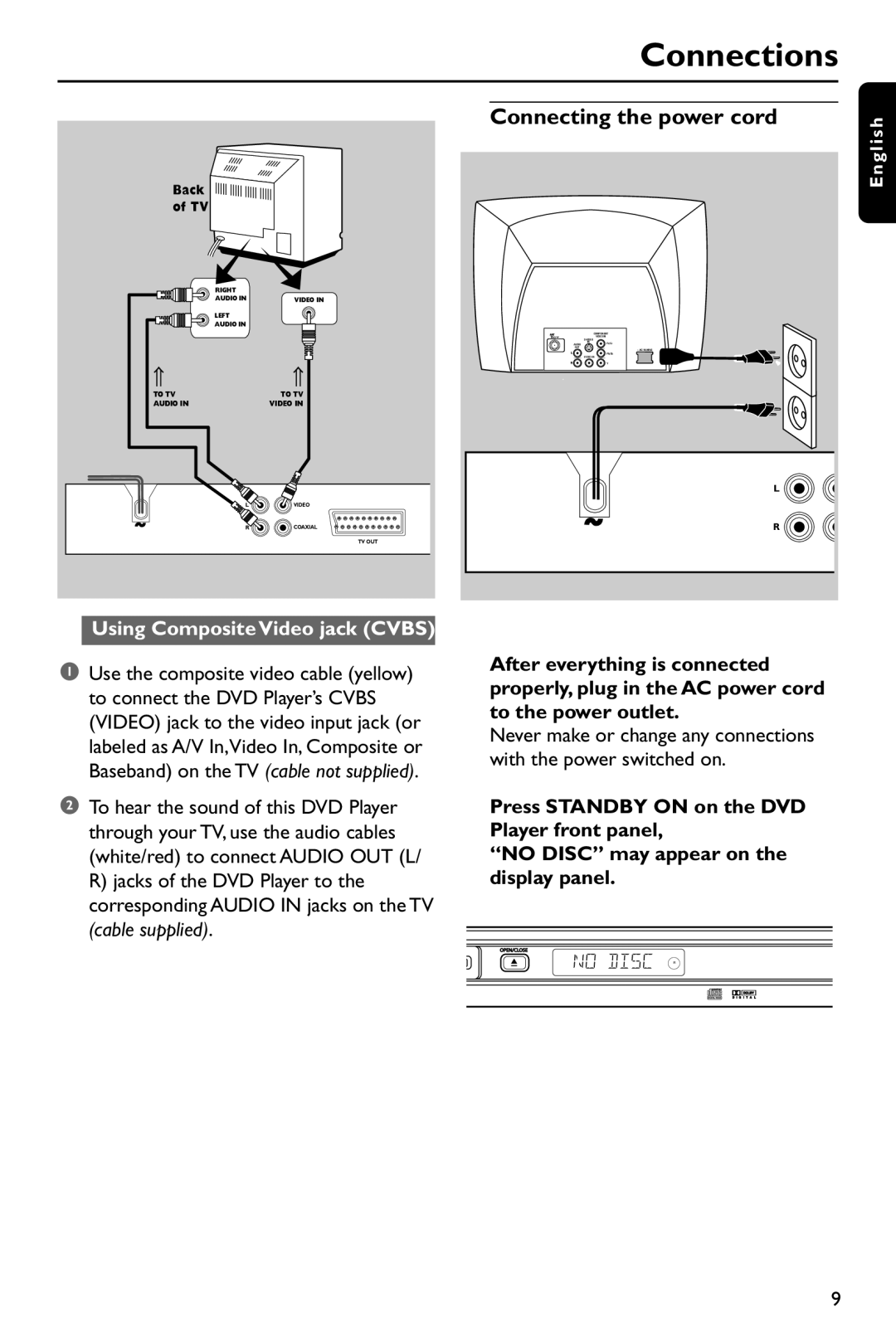 Philips DVD737 manual Connecting the power cord, Using Composite Video jack Cvbs 