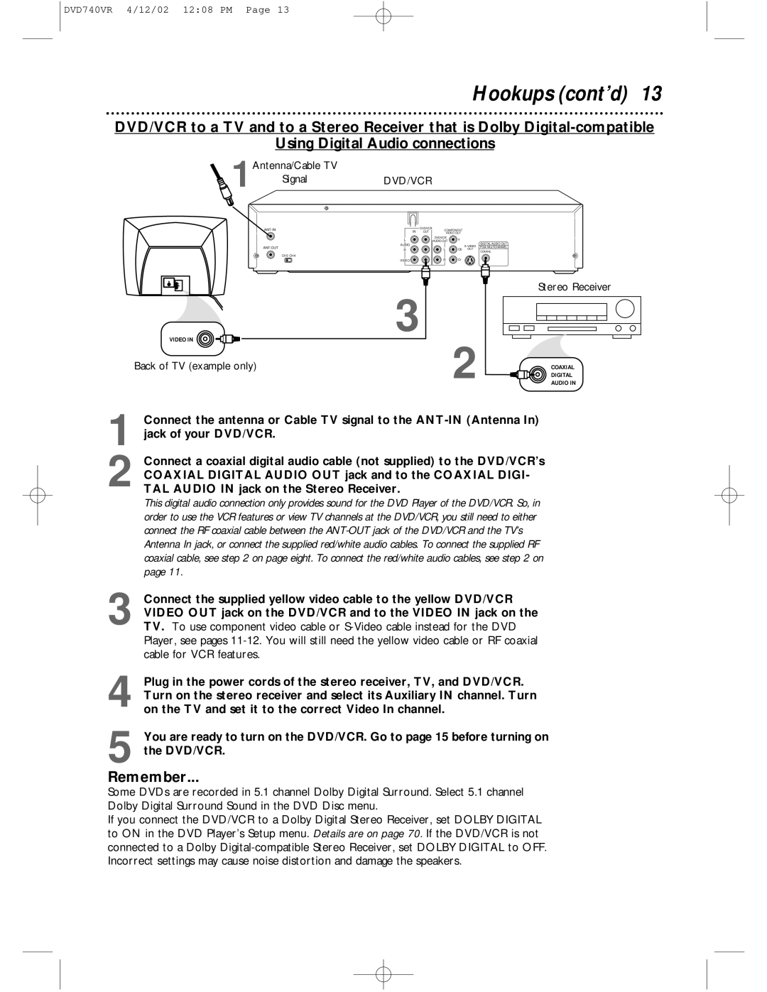 Philips DVD740VR owner manual 1Antenna/Cable TV Signal 