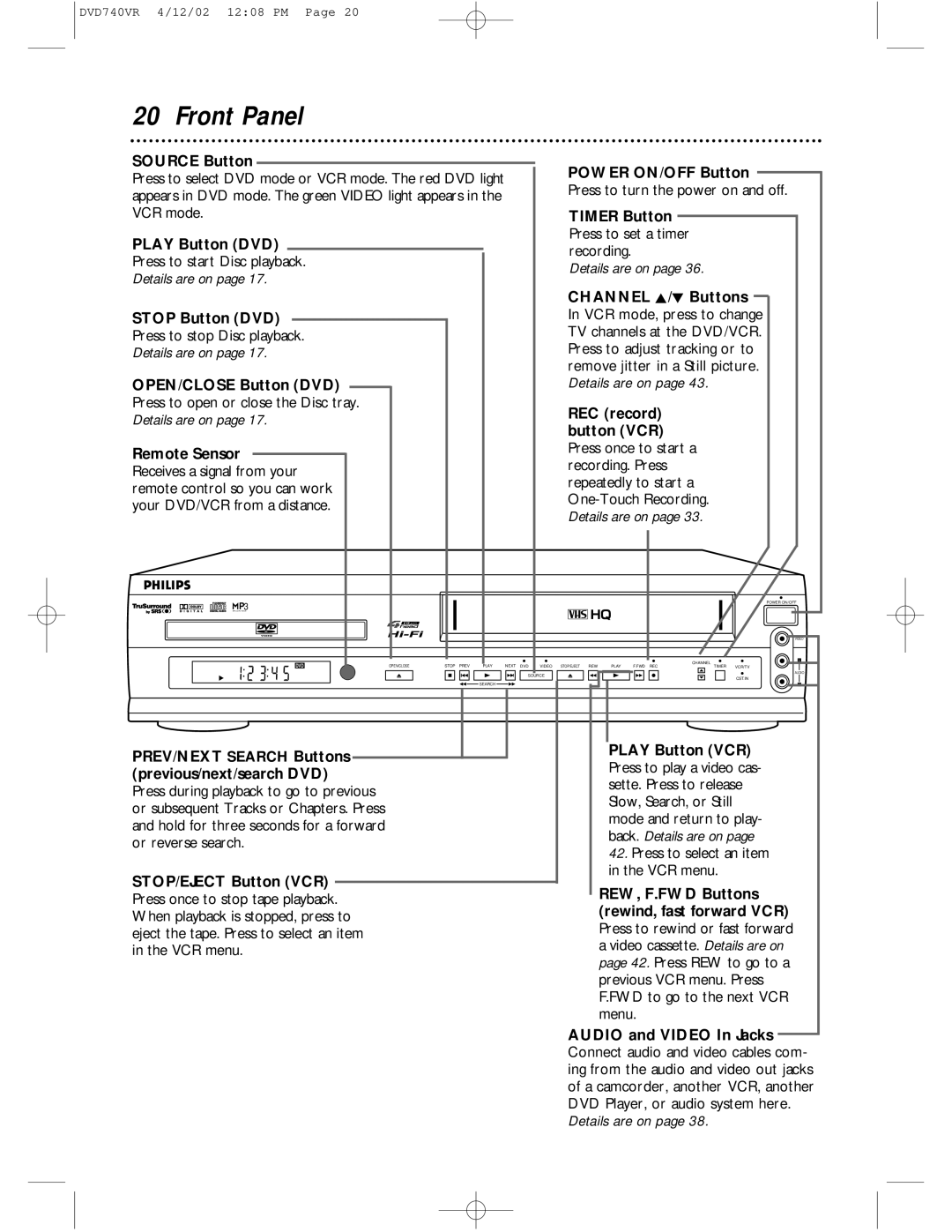 Philips DVD740VR owner manual Front Panel 