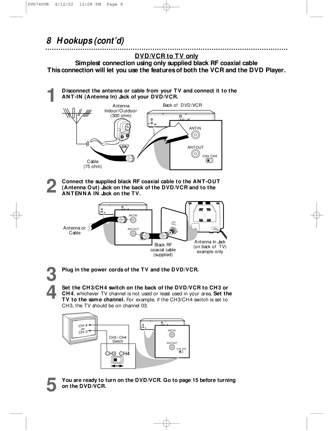 Philips DVD740VR owner manual Hookups cont’d, ANT-IN Antenna In Jack of your DVD/VCR 