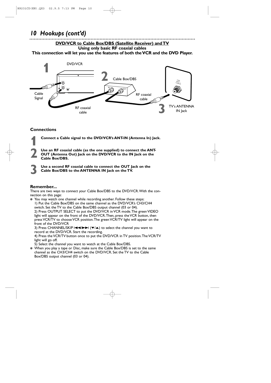 Philips DVD741VR owner manual Signal Cable, TV’s Antenna 