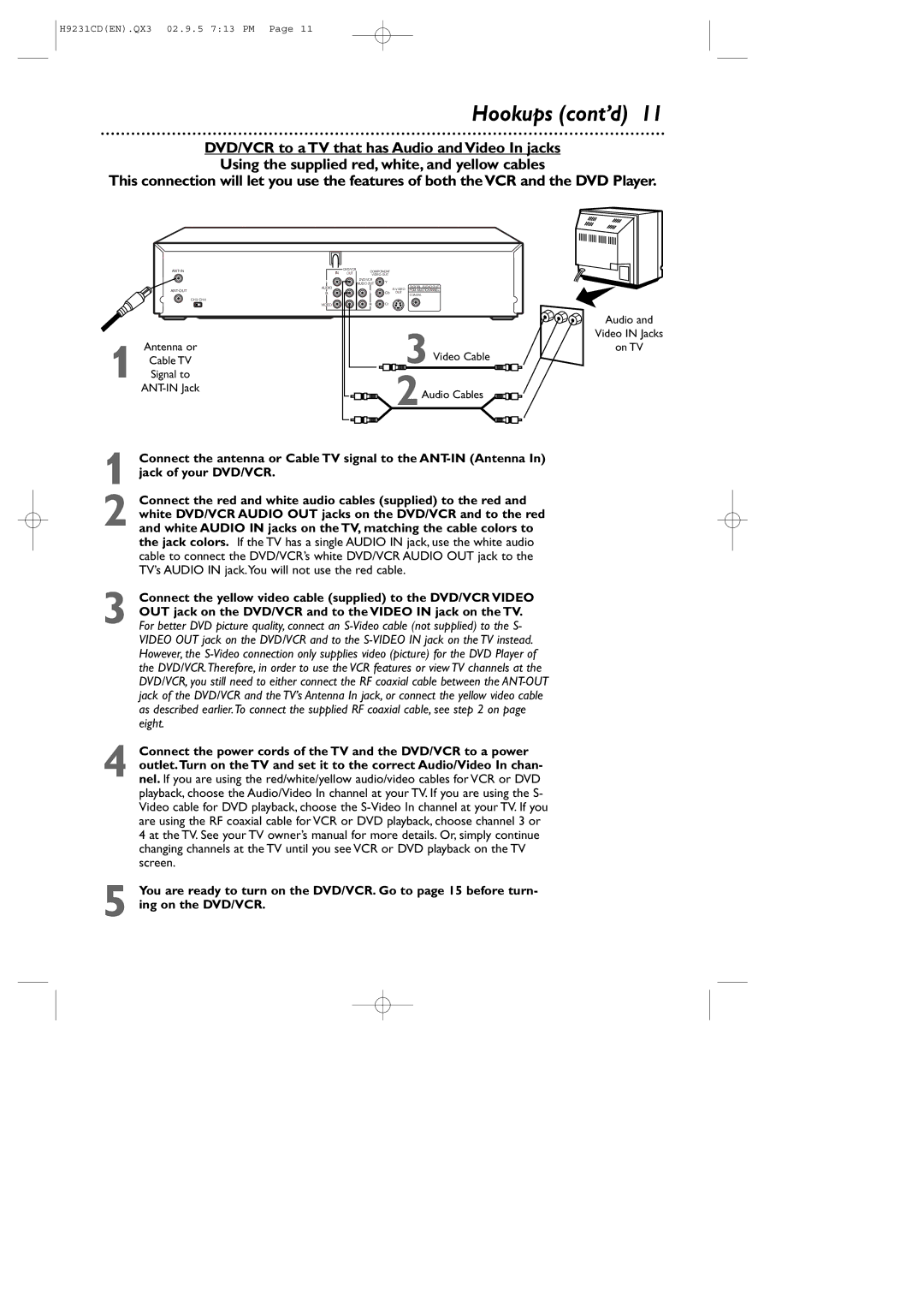 Philips DVD741VR owner manual On TV Video Cable 2Audio Cables 