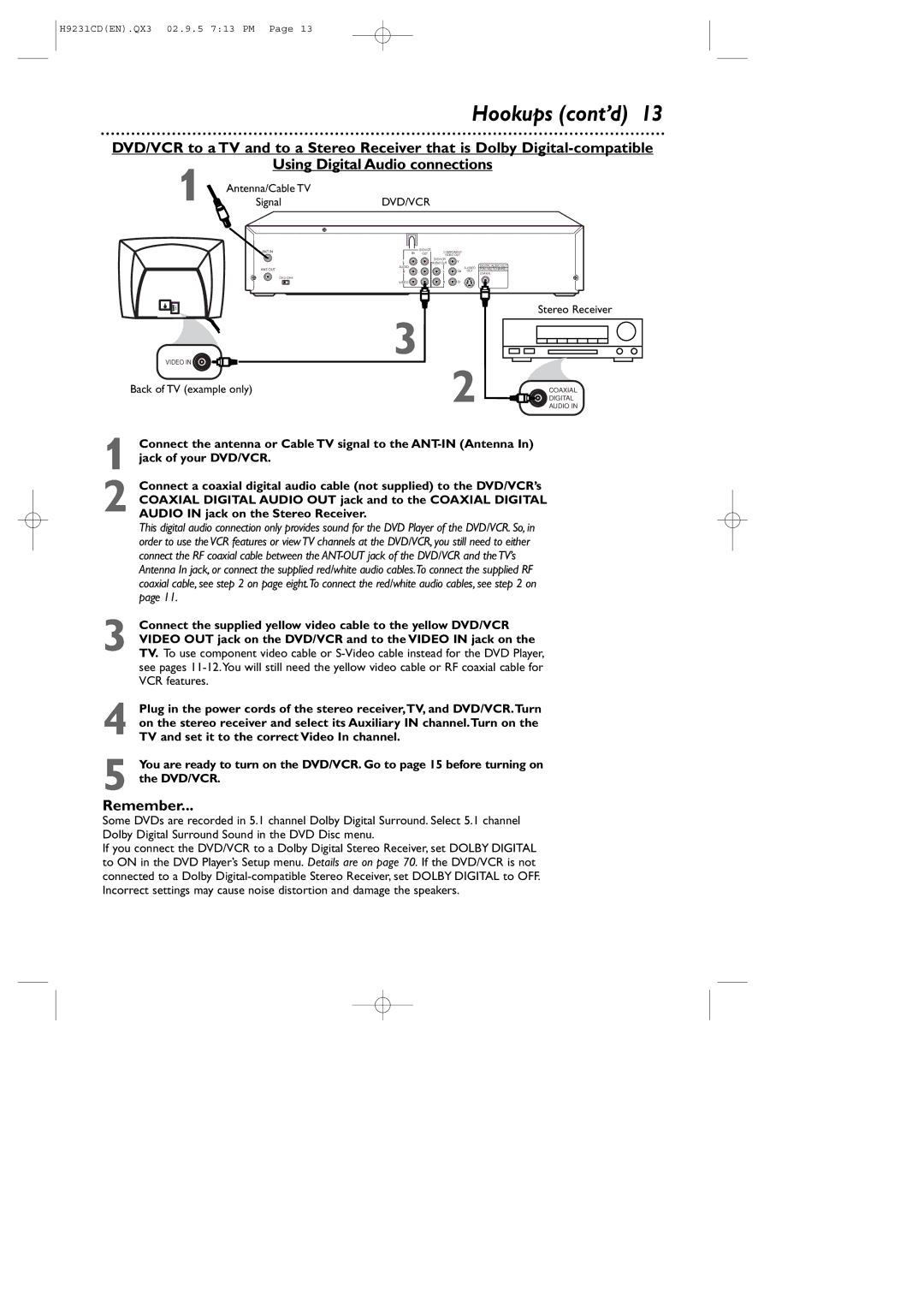 Philips DVD741VR owner manual Stereo Receiver 